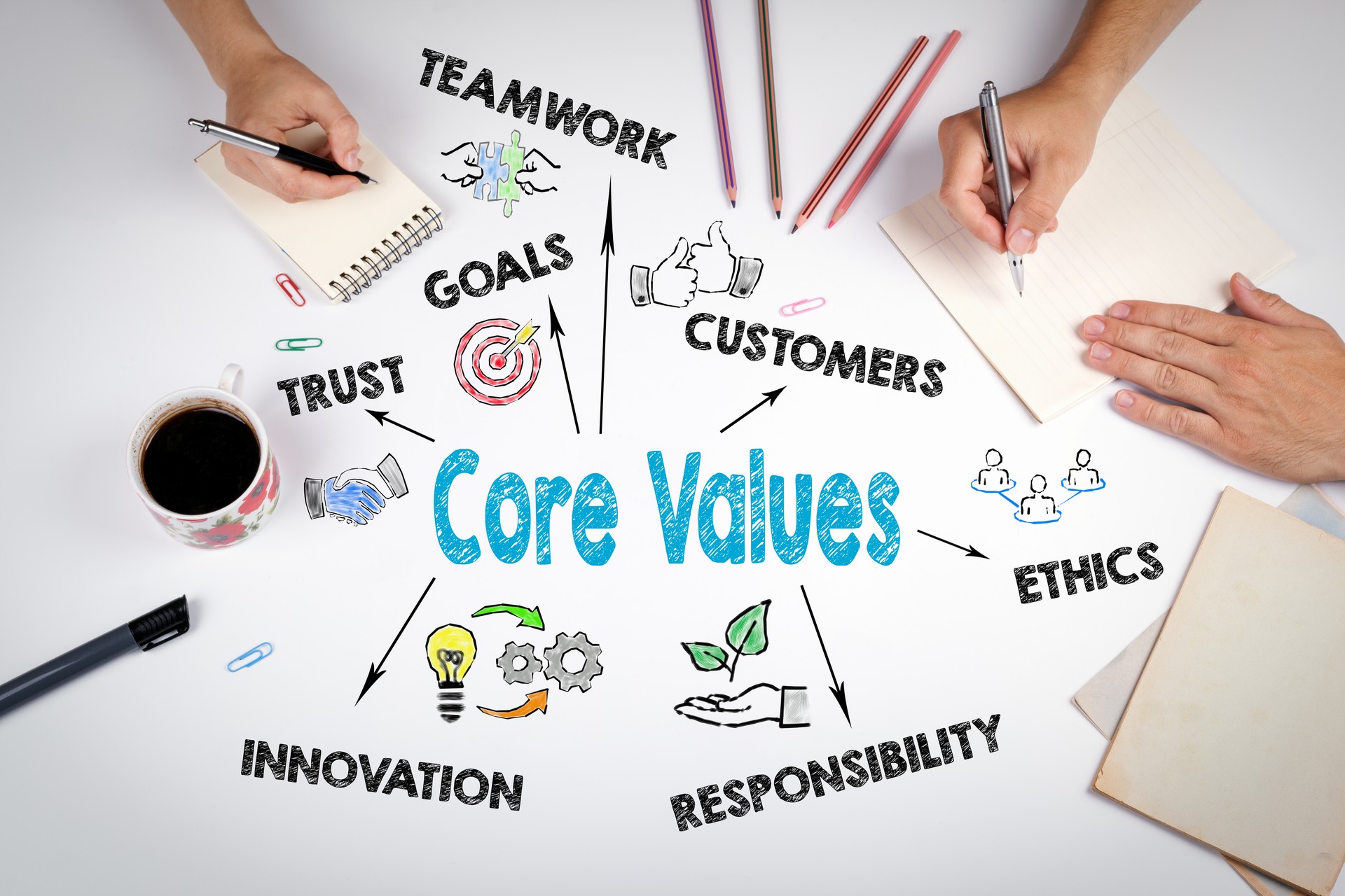 Core Values Concept. The meeting at the white office table